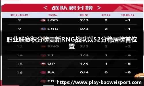 宝威体育注册登录